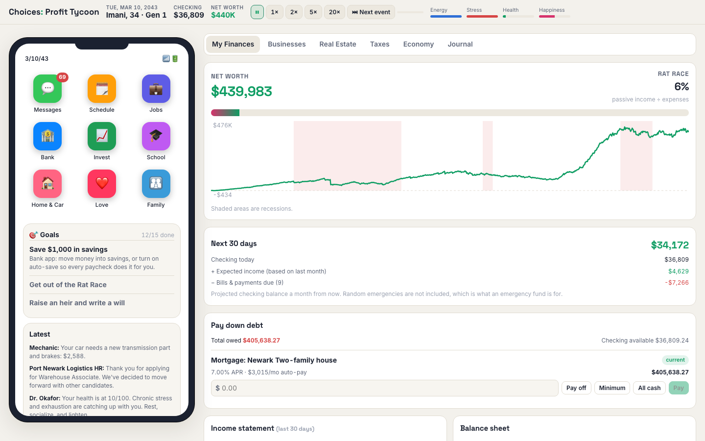 Choices: Profit Tycoon mid-game, with the phone on the left and the finances dashboard showing net worth over time and a 30-day cash forecast